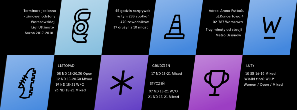 Rusza Warszawska Liga Ultimate. Kategoria Open.